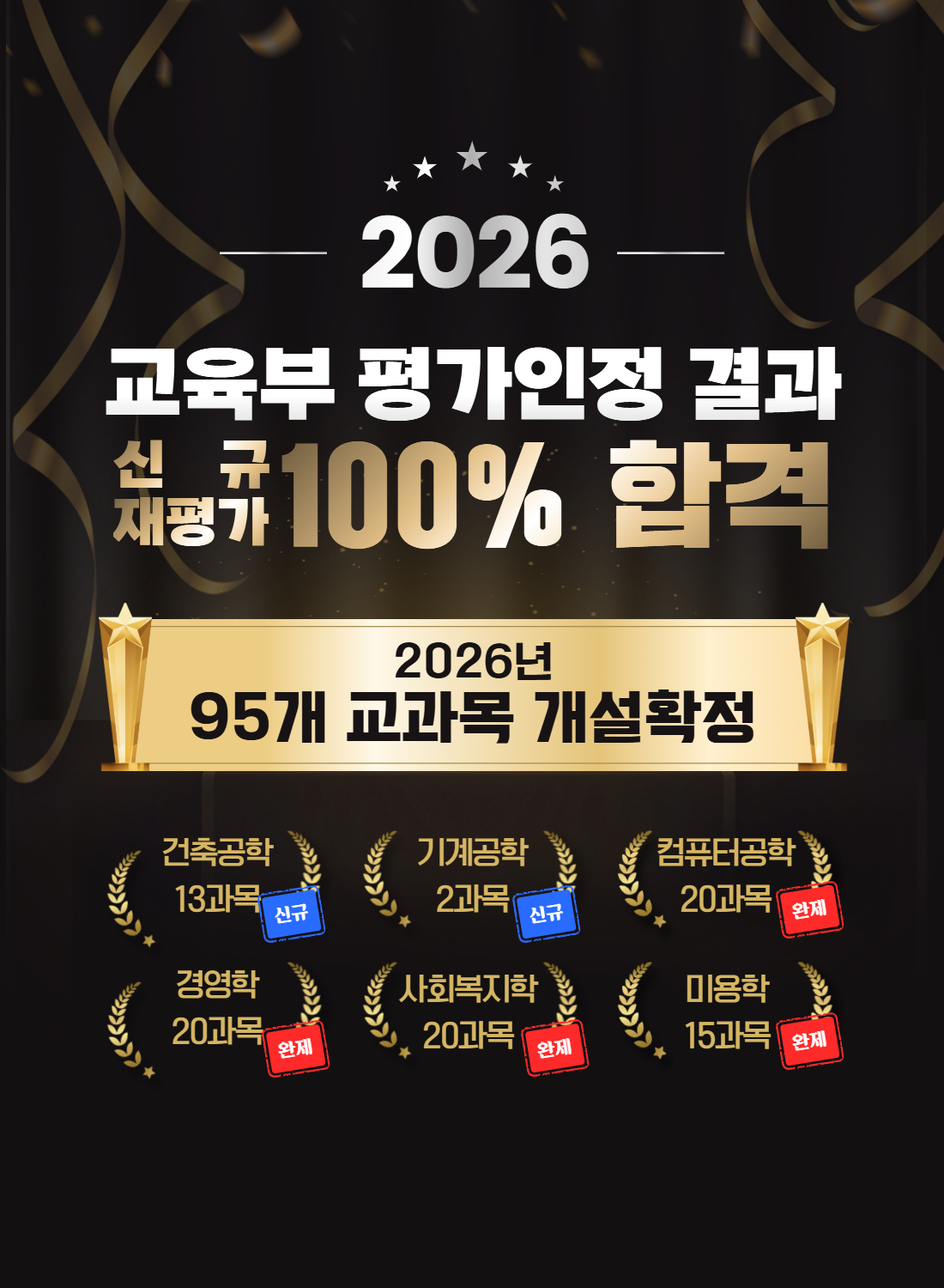 평가
